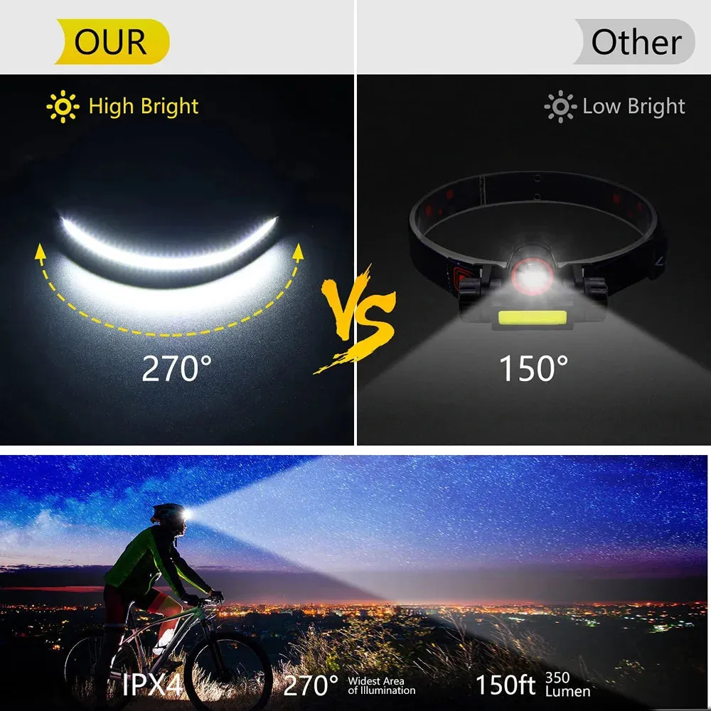 1-5PCS Induction Headlamp COB LED Head Lamp with Built-in Battery Flashlight USB Rechargeable Torch Outdoor Lighting Work Light