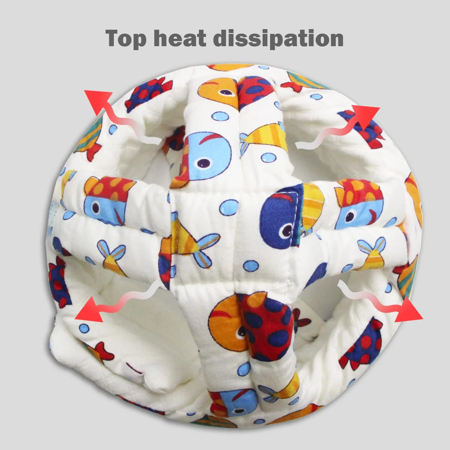 Baby Head Protector Baby Helmet for Crawling Walking, No Bumps Safety Head Adjustable Protective Cap for Walking, Playing (Fish)