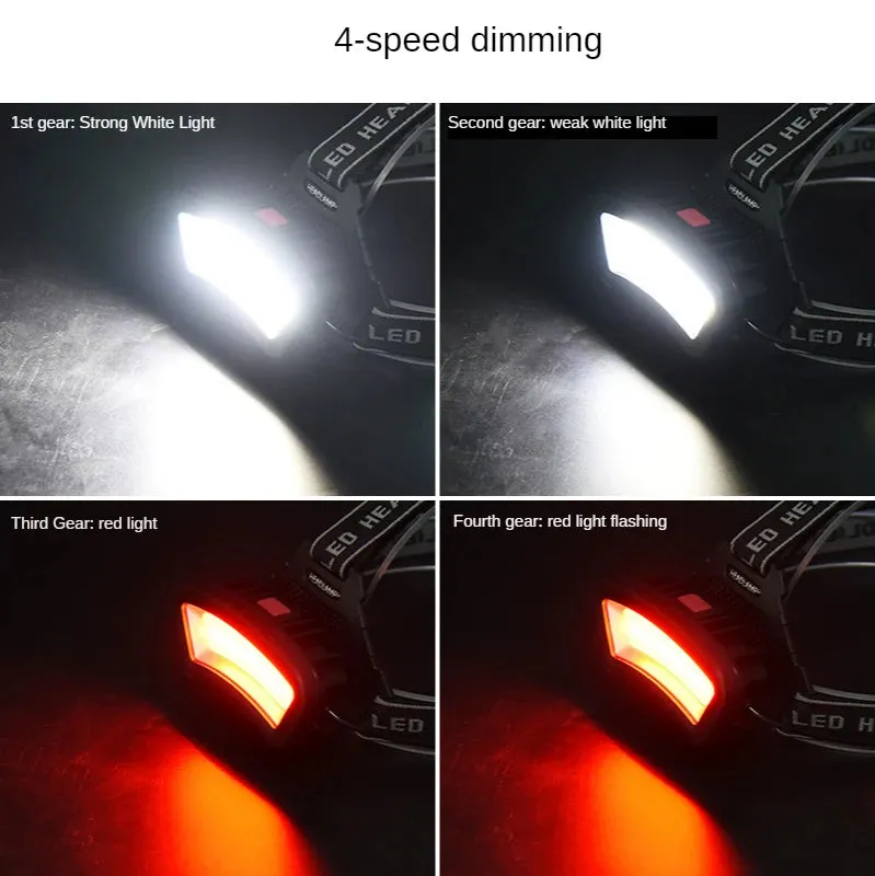 COB LED Wide Headlamp Wide Range Lighting USB Rechargeable LED Wide Angle Headlight with Battery Level Display 2*18650 Batteries